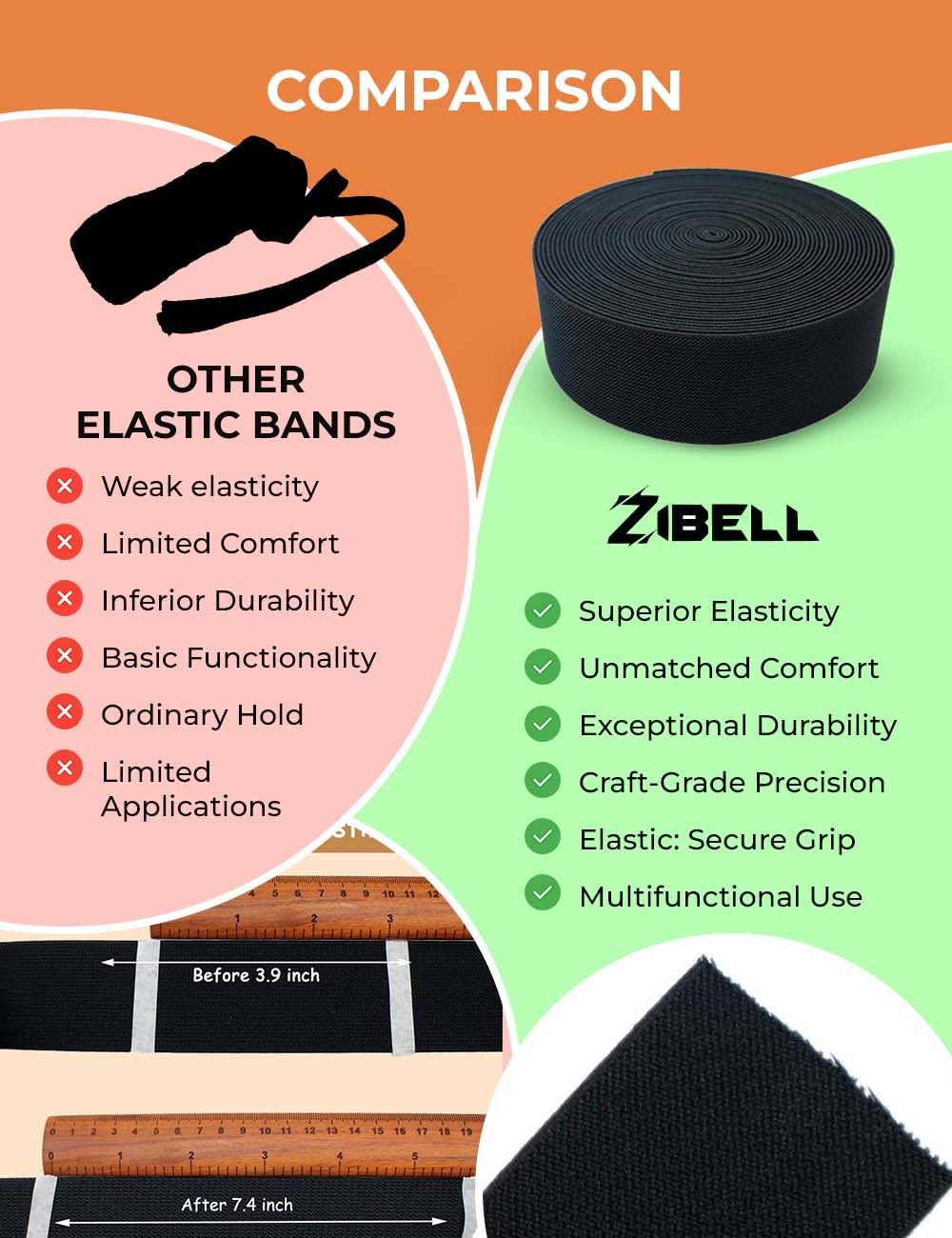 Elastic Bands for Tailoring, Sewing Elastic for Pants and Clothes, High Elasticity Knit Spool, DIY Projects (Black, 1 Inch, 10 Meters)