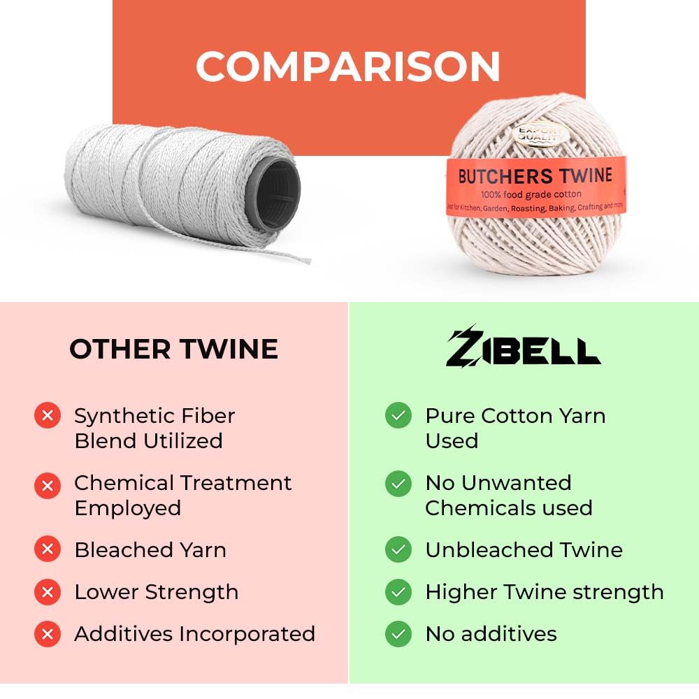 Butchers Twine 12 Ply Cotton Kitchen Twine for Roasting, Bakers, Cooking - Food Safe String|Meat, Sausage, Poultry Trussing - 2MM Thread - 80m